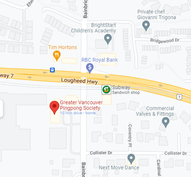 location